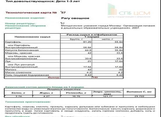 Информация о пищевой ценности