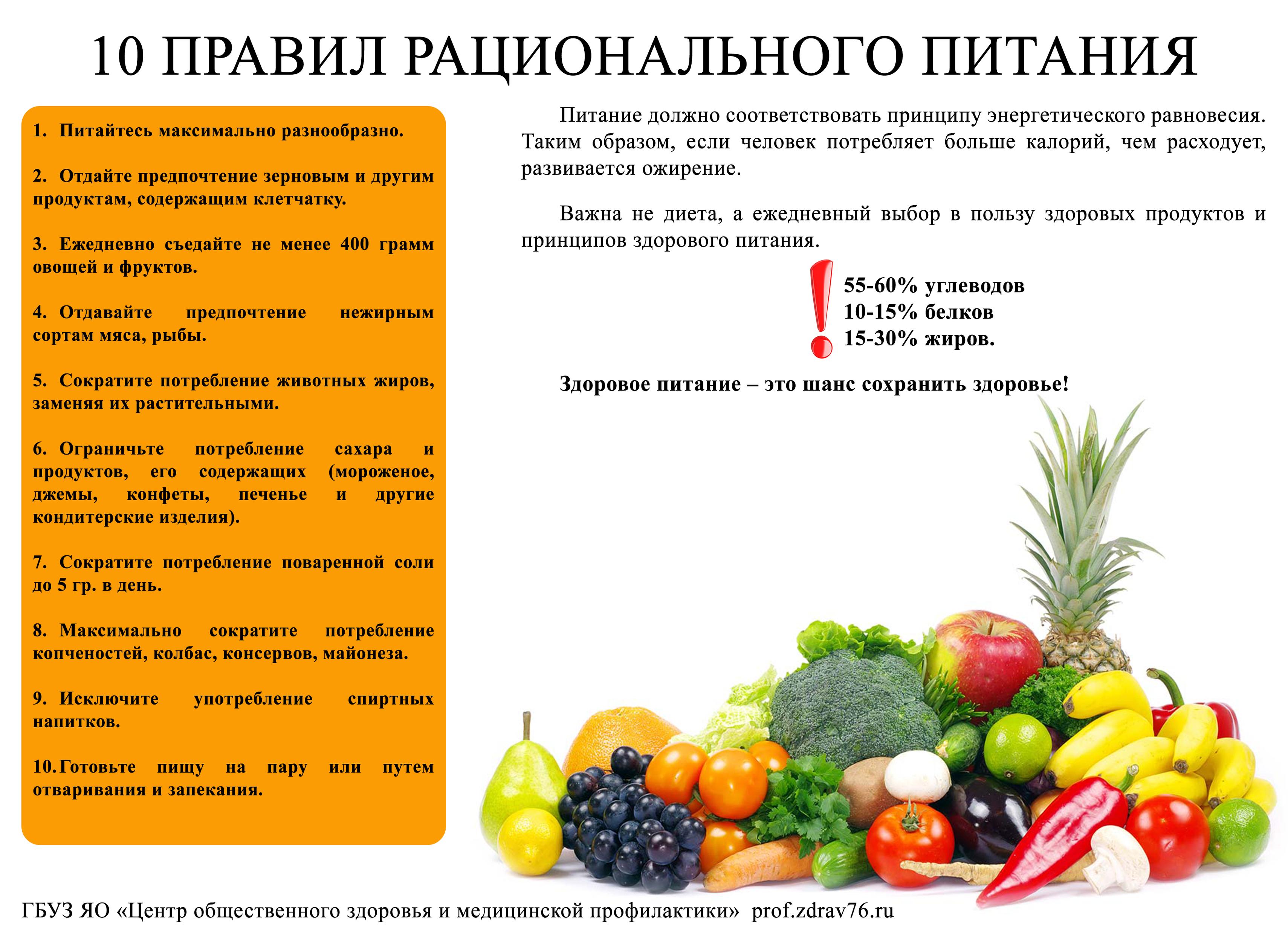 Избыточный вес от употребления фруктов и овощей
