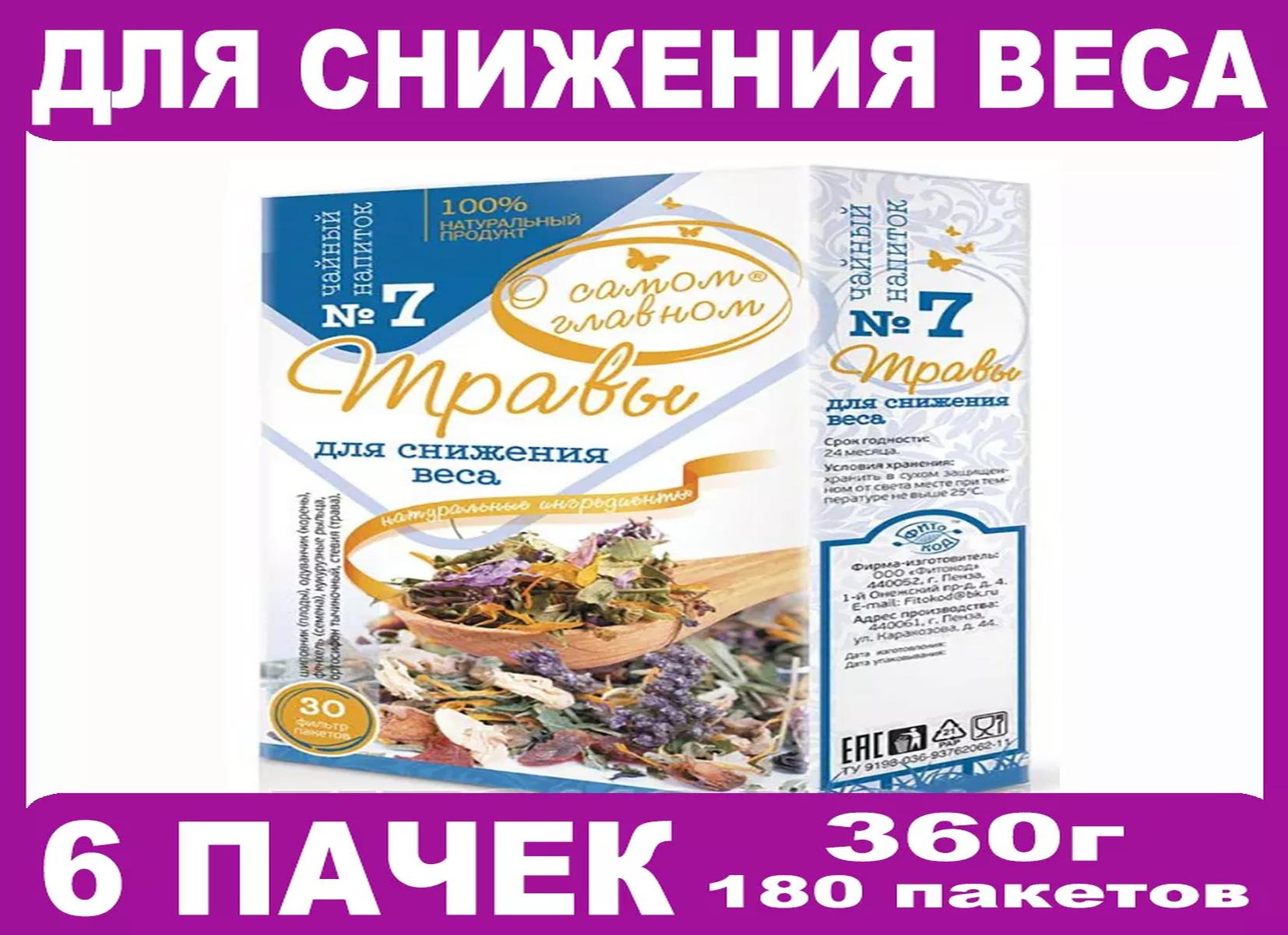 Напитки при снижении веса