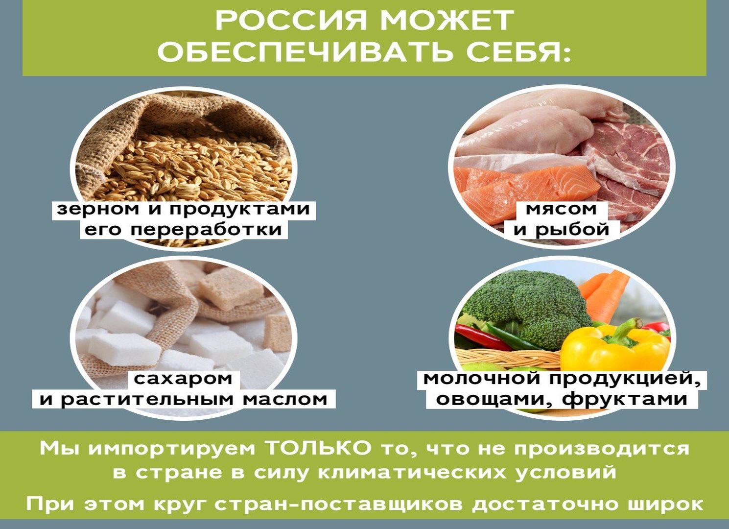 Что происходит с фруктами при переработке